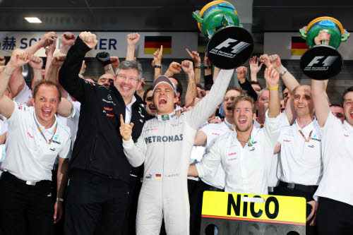 Nico Rosberg - @Iconsport