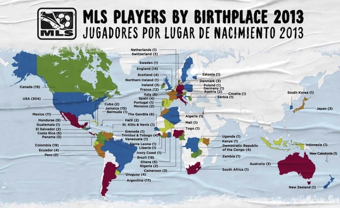 Cartographie des joueurs de la MLS en fonction de leurs origines