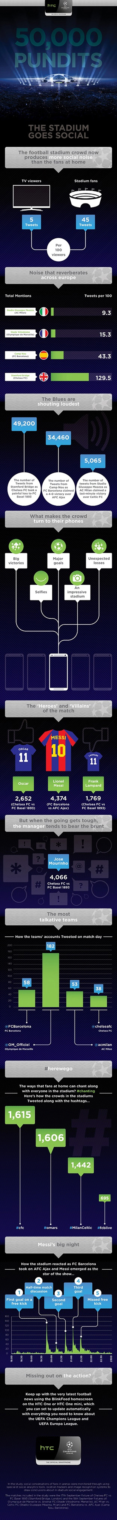 MD493_UEFA_Infographic_12