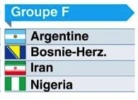 Mondial 2014 groupe F