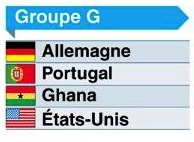 Mondial 2014 groupe G