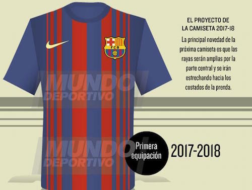 barcelone-maillot-2018
