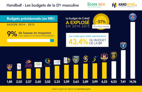 handball-budgets-v1b-alt