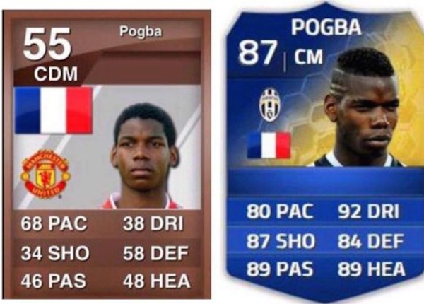 Pogba est passé d'un joueur moyen sur FIFA à un des meilleurs éléments du jeu.
